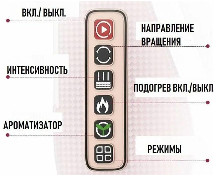 Масажна подушка Benbo P-708 масажер для шиї, прогрів, вібрація, ароматизація 20000025 фото